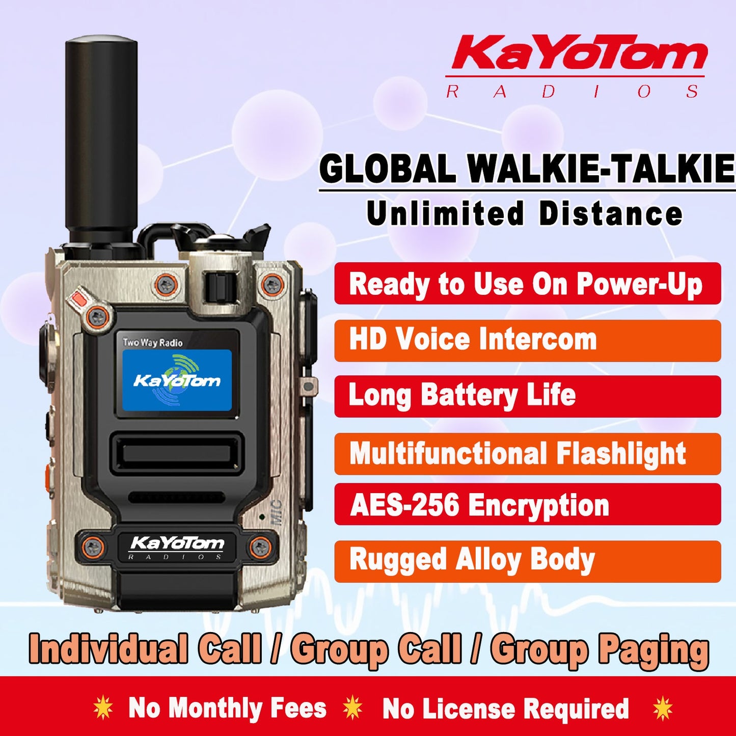 Walkie Talkie - Encrypted Two-Way Radio - 72H Battery, Lightweight & LED Flashlight, 172 Countries Coverage