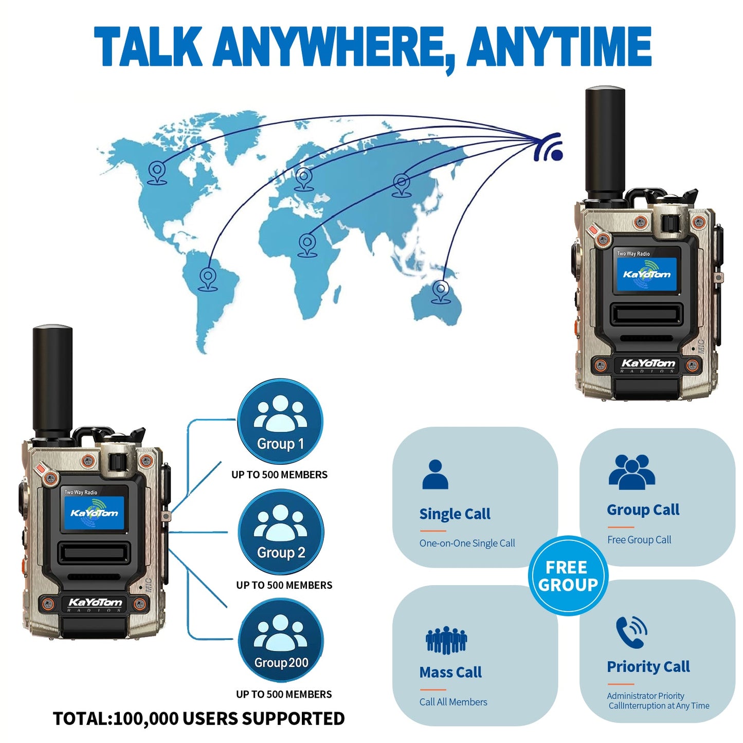 Walkie Talkie - Encrypted Two-Way Radio - 72H Battery, Lightweight & LED Flashlight, 172 Countries Coverage
