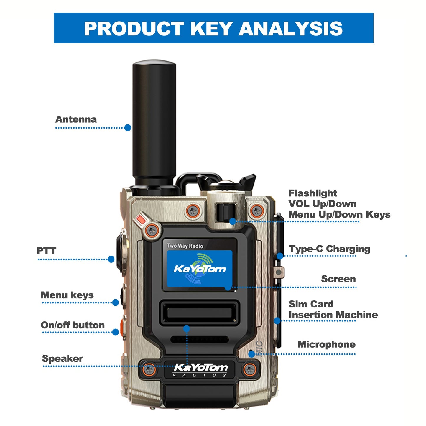 Walkie Talkie - Encrypted Two-Way Radio - 72H Battery, Lightweight & LED Flashlight, 172 Countries Coverage