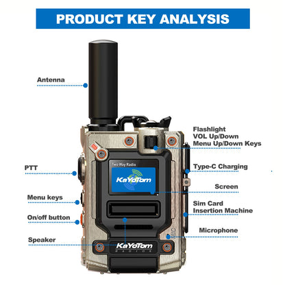 Walkie Talkie - Encrypted Two-Way Radio - 72H Battery, Lightweight & LED Flashlight, 172 Countries Coverage