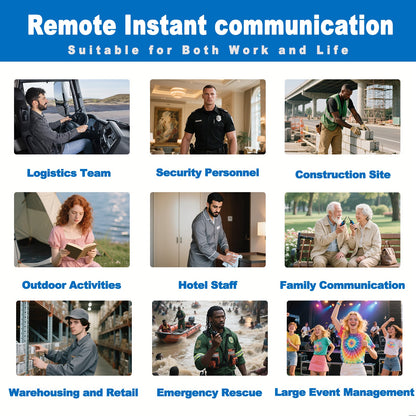 Walkie Talkie - Encrypted Two-Way Radio - 72H Battery, Lightweight & LED Flashlight, 172 Countries Coverage